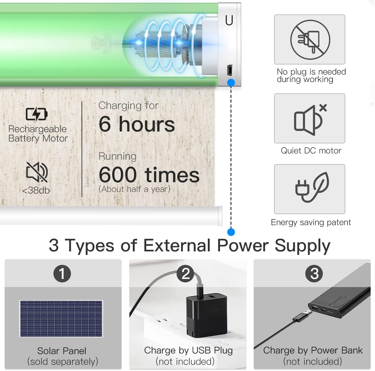 Motorized Blackout Roller Blind