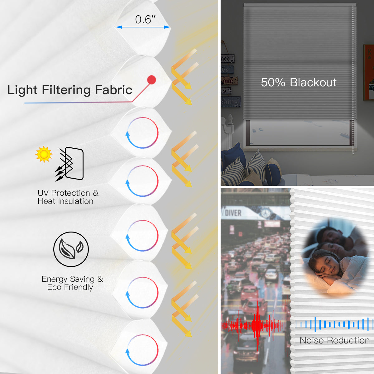 Manual Corded Cellular Shade - Light Filtering