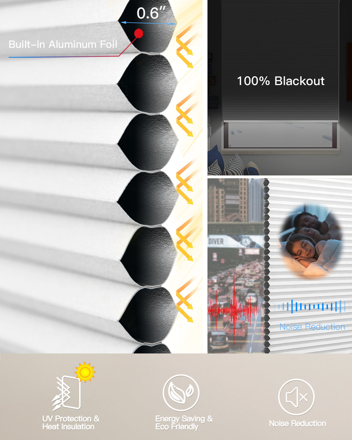 Motorised Blackout Cellular Blind