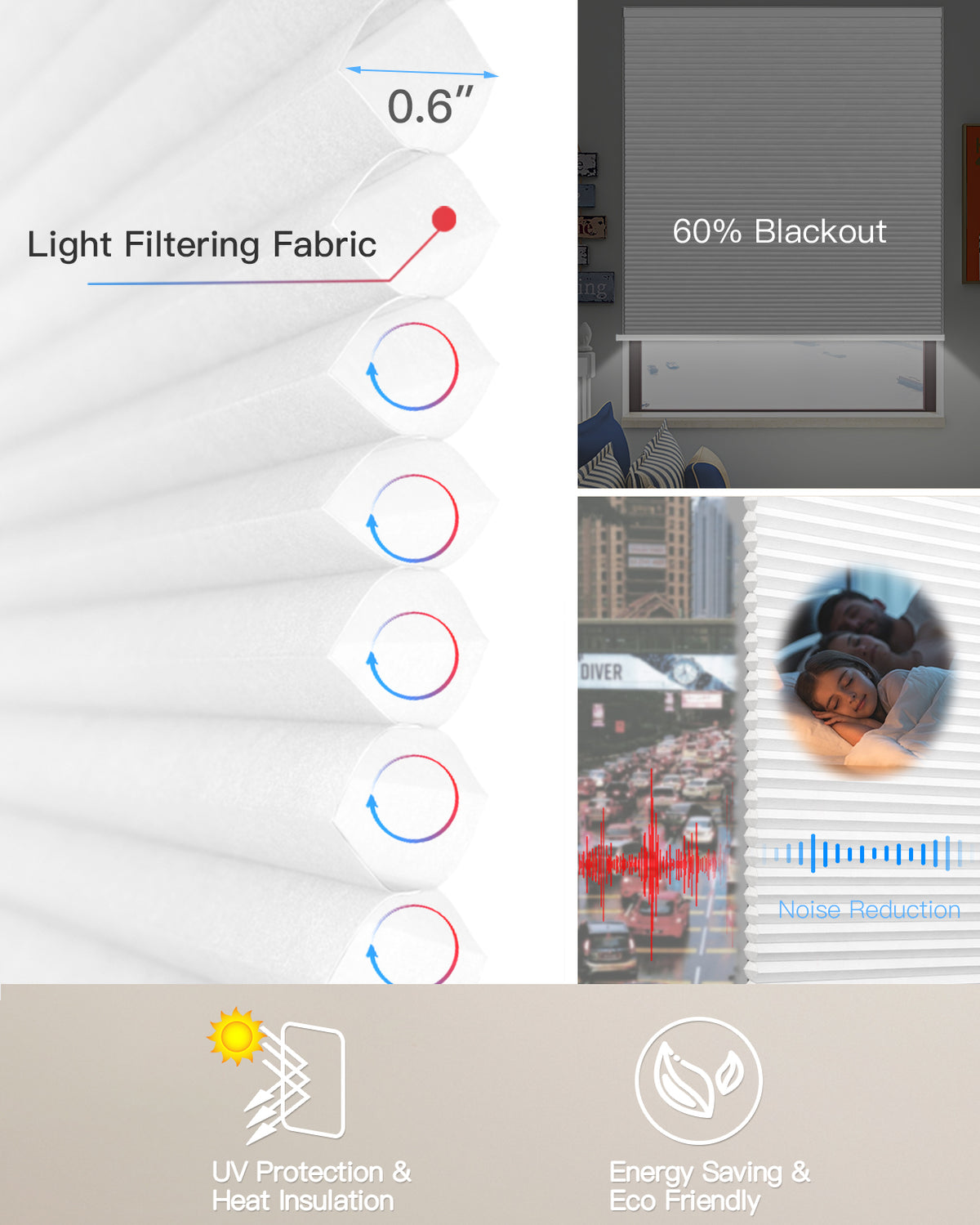 Motorised Light Filtering Cellular Blind