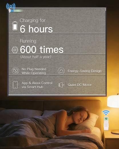 Motorized Blackout Roman Shades – Room Darkening, Custom Sizes